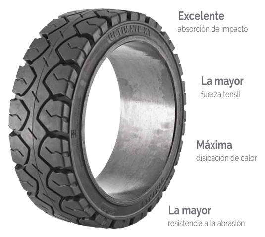 Caracteristicas de llantas sólidas para montacargas Ultimate XT POB