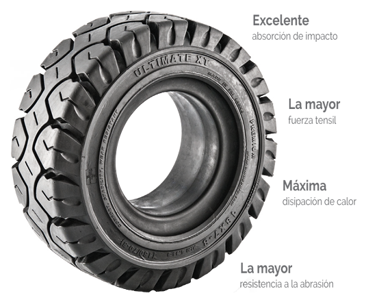 Caracteristicas de llantas sólidas para montacargas Ultimate XT PSS