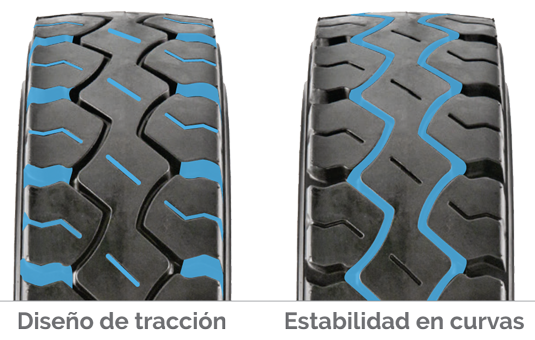 Ultimate XT PSS - rayado de diseño de tracción y estabilidad en curvas - Llantas sólidas para montacargas